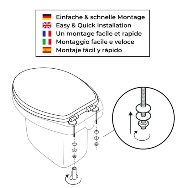 WC Sitz mit Absenkautomatik – hochwertige Toilettendeckel aus Holz – “Granit” – Bild 4